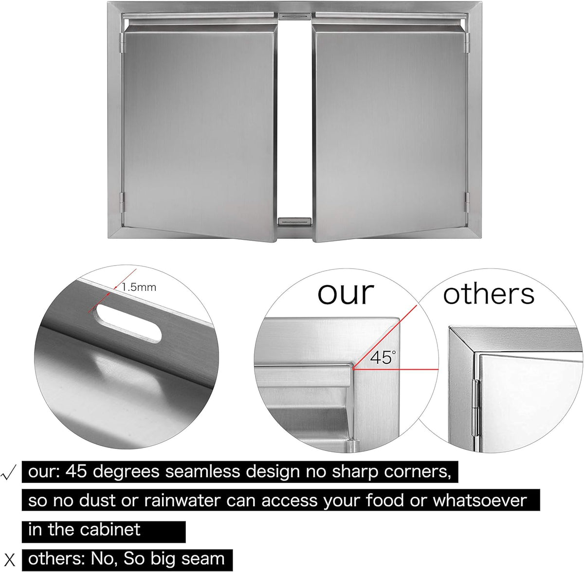 35 W x 24 H 304 Stainless Steel BBQ Access Door W571