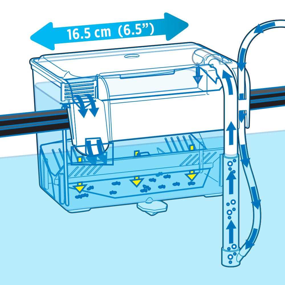 Hang-On Breeding Box B654