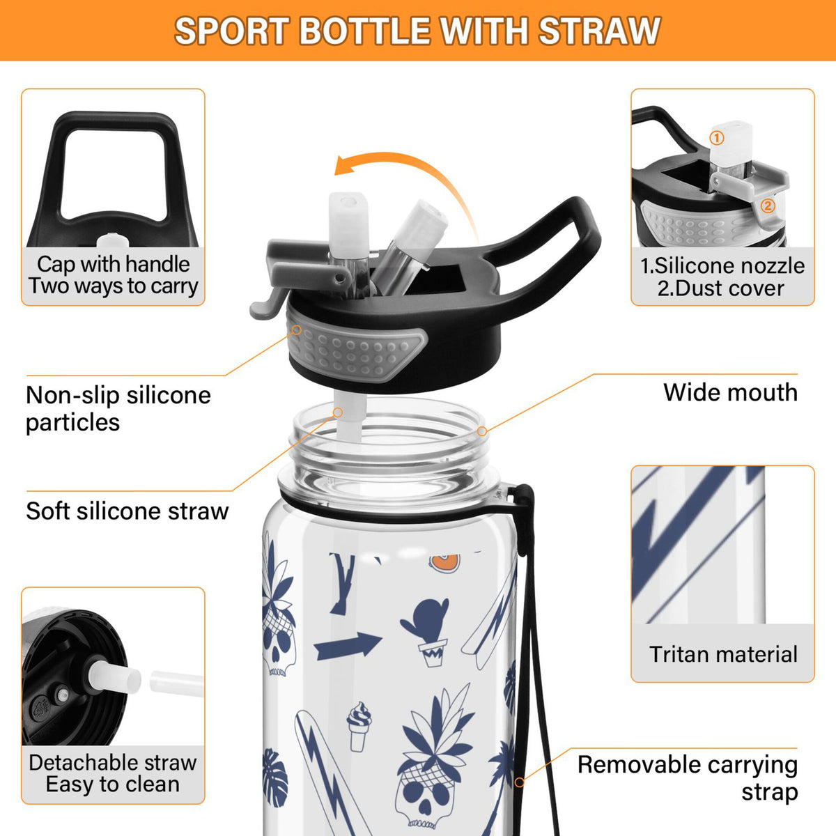 Clear 32oz Tritan Water Bottle with Straw H335604