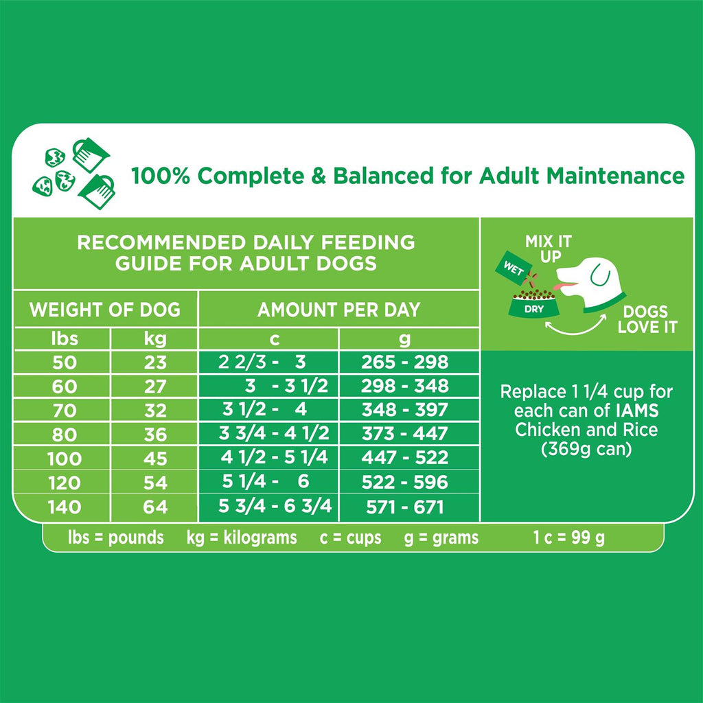 Adult Large Breed Dry Dog Food C746733