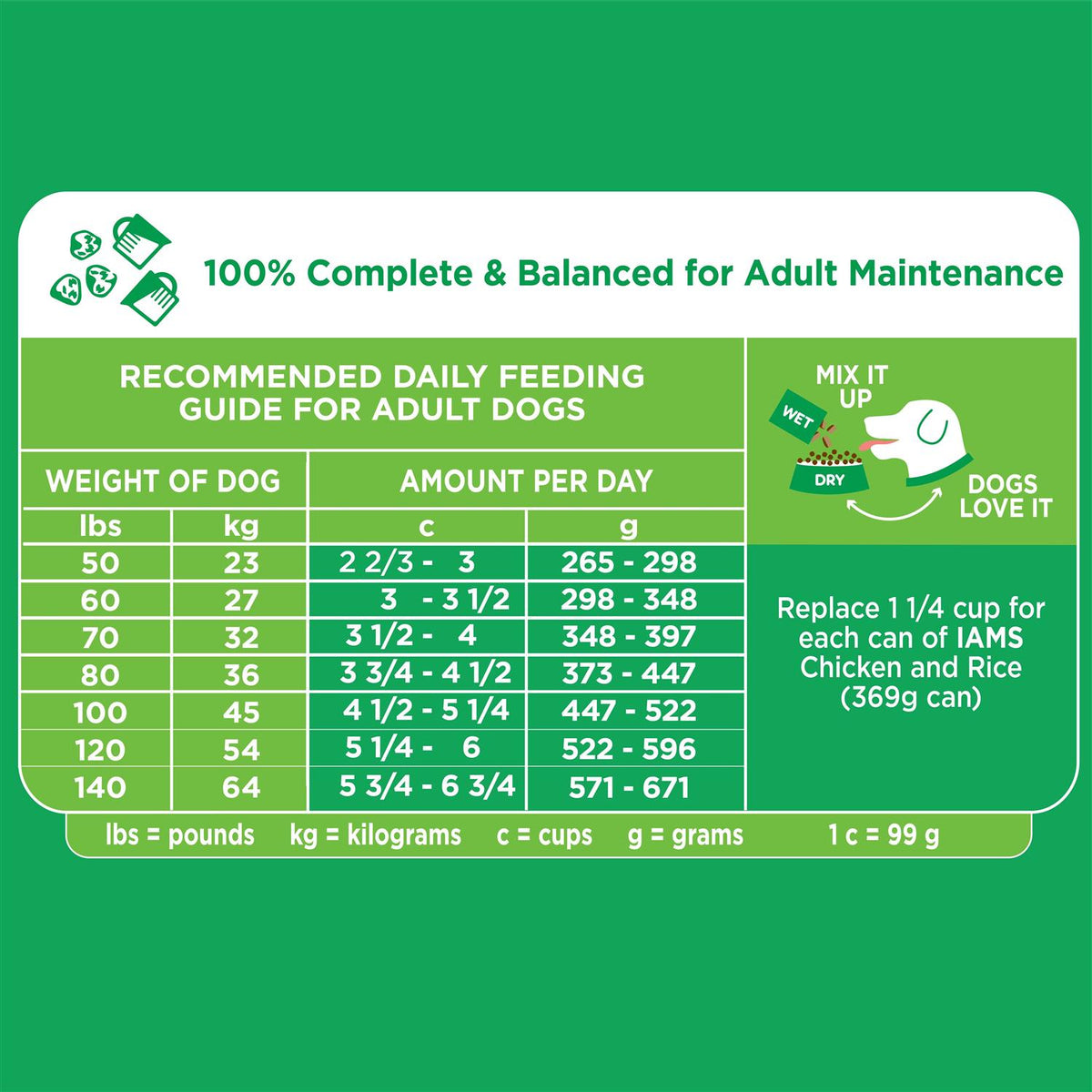 Adult Large Breed Dry Dog Food C746733