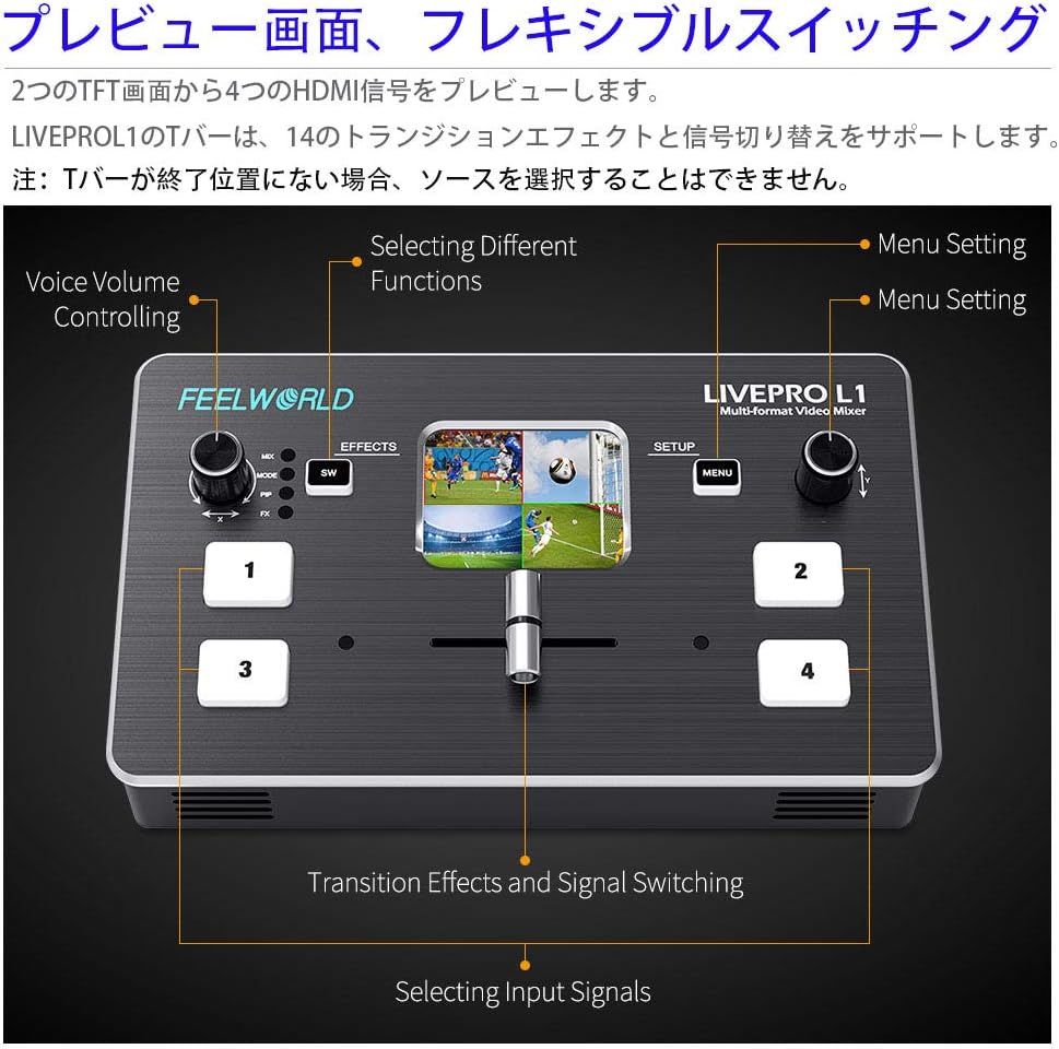 4 xHDMI Inputs Video Mixer with 2" TFT Display O753319