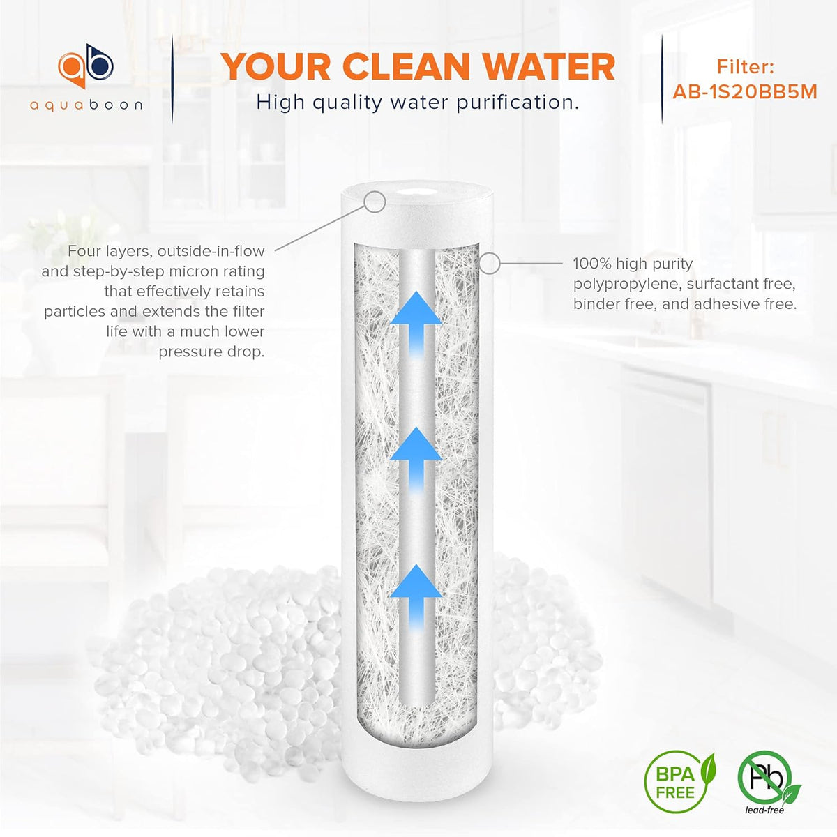 2-Stage 20 Whole House Filtration System with Housing Bracket, Pressure Gauges, Carbon Block, Sediment Filter Cartridges E832