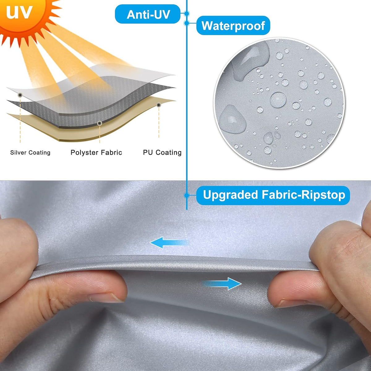 150D Rip-Stop RV Cover, Fits 28' 7"-31' 6" Long Motorhome, Waterproof Camper Cover with Gutter Covers S46242