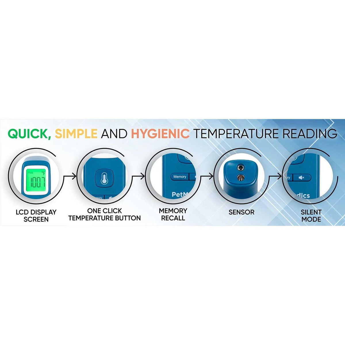Digital Non-Contact Dog Thermometer Q33867