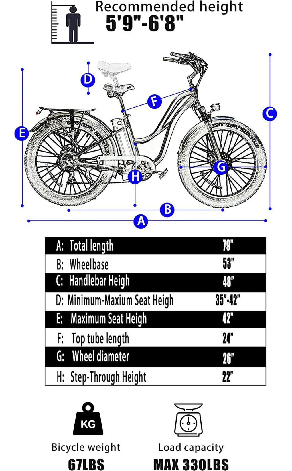 White 26" x4.0 Fat Tire Electric Bicycle W161349