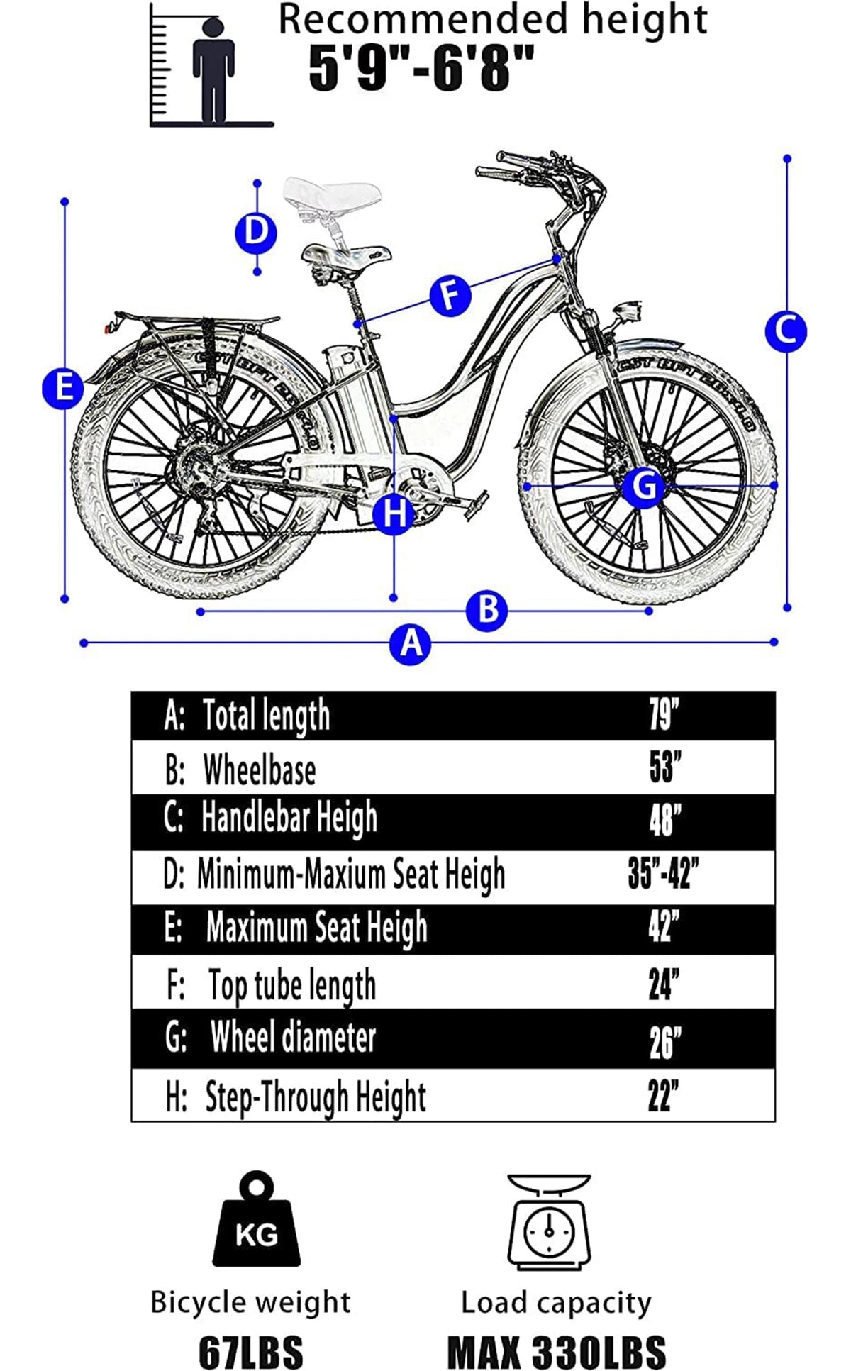 White 26" x4.0 Fat Tire Electric Bicycle W161349