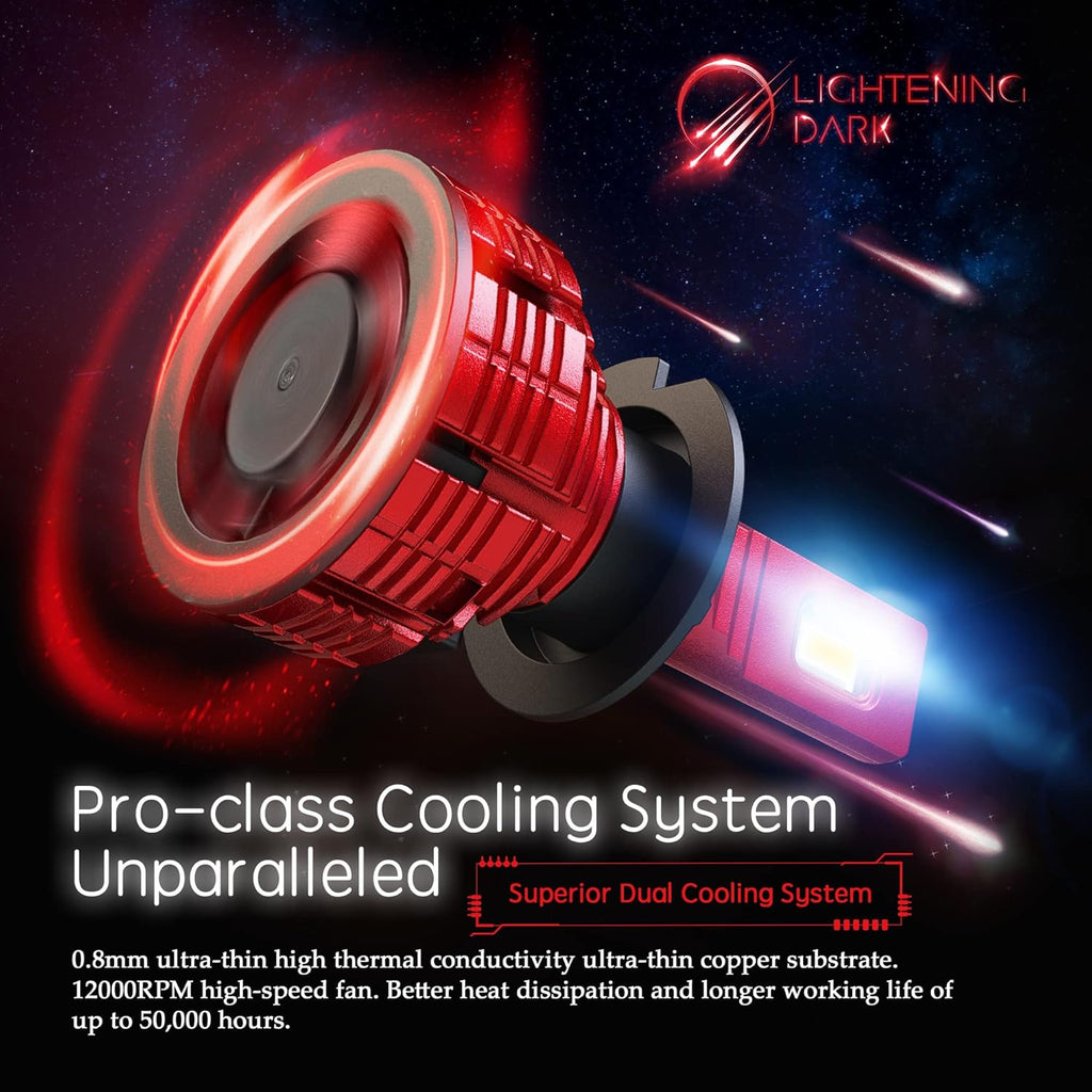 H7 LED Headlight Bulb Conversion Kit 6500K Cool White Pack of 2 W15335