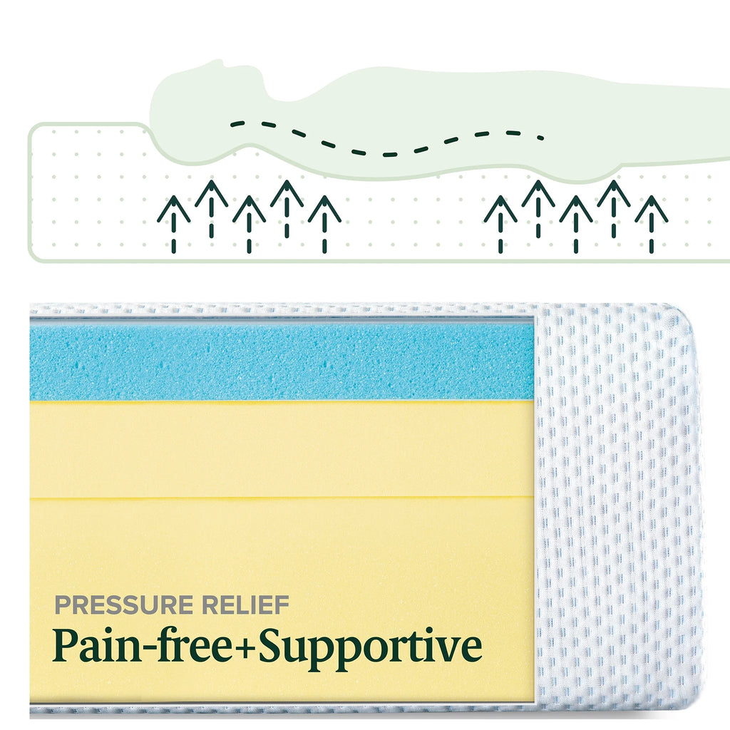 12 Green Tea Cooling Gel Memory Foam Mattress E321099