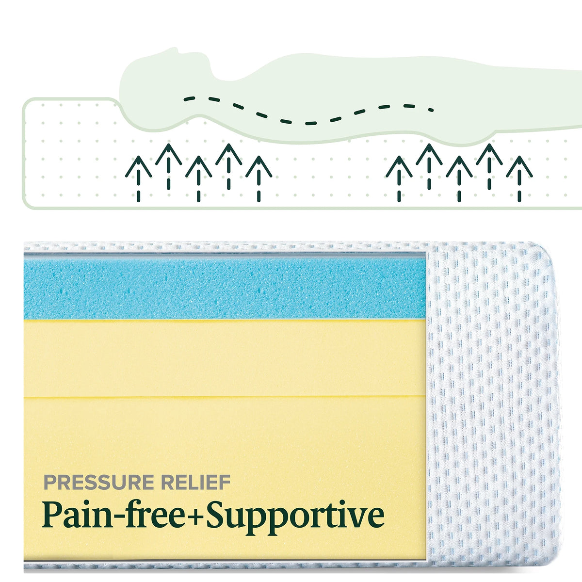 12 Green Tea Cooling Gel Memory Foam Mattress E321099