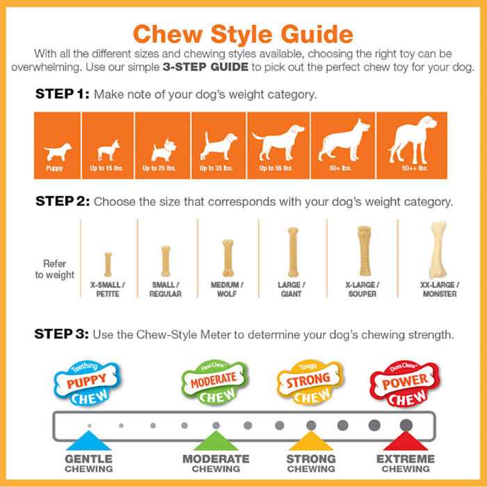 Chicken Flavored Dog Chew Toy L965761