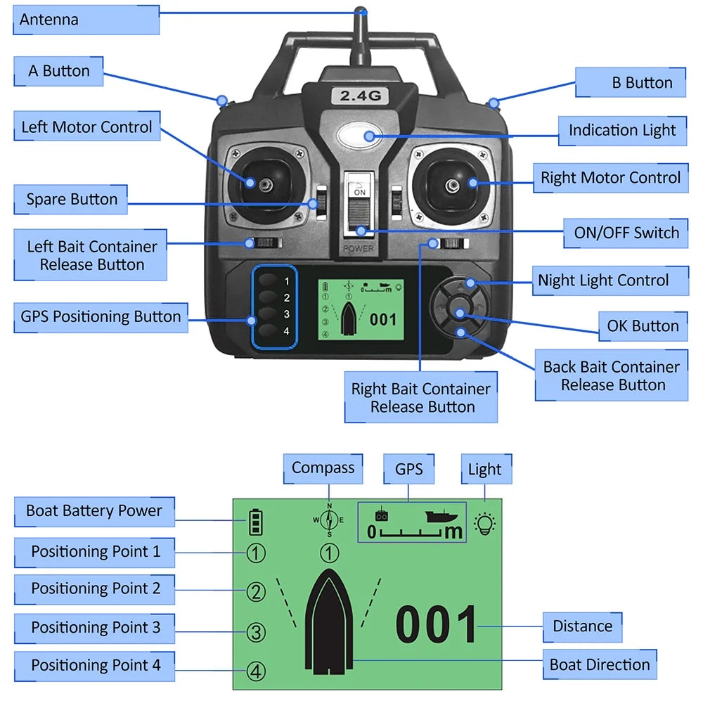 GPS Fishing Bait Boat Remote Control N9641