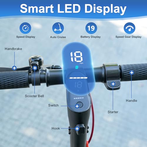 500W Peak Motor Electric Scooter, 19 Miles Range, 18.6 MPH, 8.5" Tires, Dual Brakes, Foldable A4038