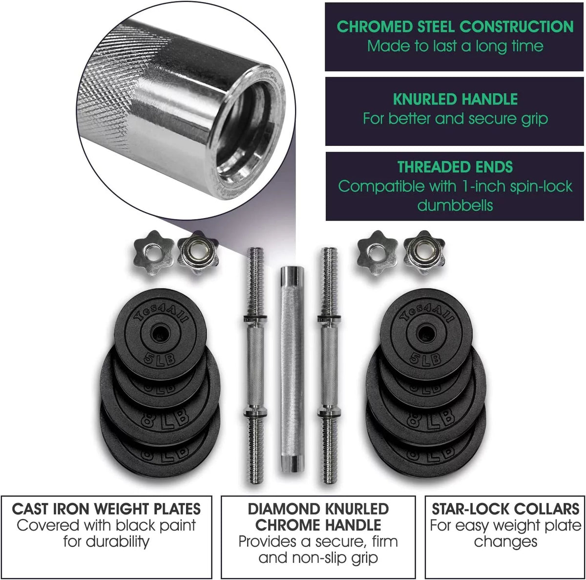 100 lbs Adjustable Dumbbells Set H30700