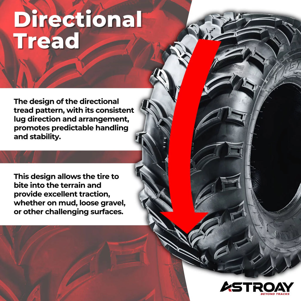 10 x 12 Utility ATV/UTV Tire U35471