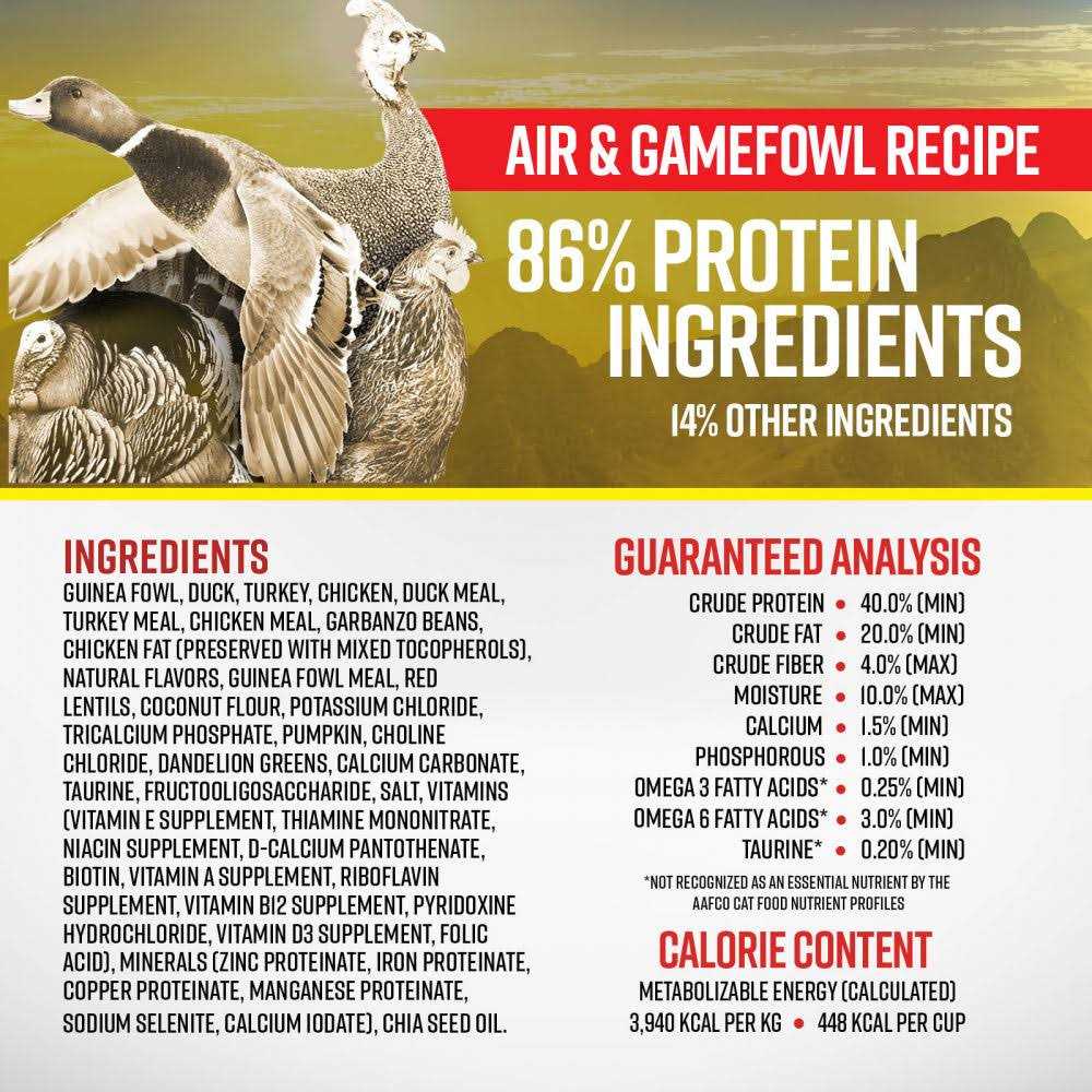 Gamefowl Recipe Cat Dry Food L552287